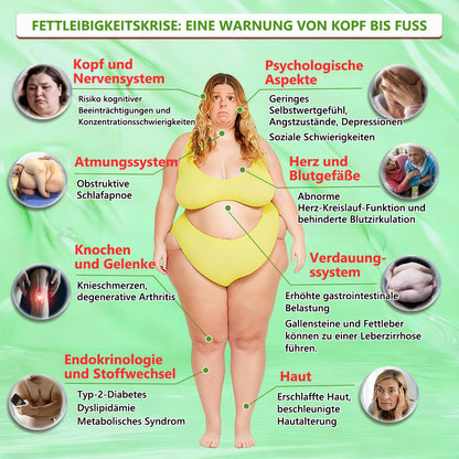 ⏳𝐎𝐟𝐟𝐢𝐳𝐢𝐞𝐥𝐥𝐞𝐫 𝐒𝐡𝐨𝐩 | 𝑳𝒐𝒕𝒎𝒂𝒚® 𝐍𝐀𝐃+ 𝐆𝐋𝐏-𝟏 𝐏𝐫𝐨 𝐀𝐥𝐥-𝐢𝐧-𝐎𝐧𝐞 𝐅𝐢𝐭&𝐕𝐢𝐭𝐚𝐥 𝐎𝐫𝐚𝐥 𝐋𝐢𝐪𝐮𝐢𝐝 (𝐞𝐢𝐧𝐦𝐚𝐥 𝐭ä𝐠𝐥𝐢𝐜𝐡, 𝐬𝐢𝐜𝐡𝐭𝐛𝐚𝐫𝐞 𝐕𝐞𝐫ä𝐧𝐝𝐞𝐫𝐮𝐧𝐠𝐞𝐧 𝐢𝐧 𝟕 𝐓𝐚𝐠𝐞𝐧)𝐆𝐞𝐞𝐢𝐠𝐧𝐞𝐭 𝐟ü𝐫: 𝐅𝐞𝐭𝐭𝐥𝐞𝐢𝐛𝐢𝐠𝐤𝐞𝐢𝐭, 𝐇𝐞𝐫𝐳-𝐊𝐫𝐞𝐢𝐬𝐥𝐚𝐮𝐟-𝐆𝐞𝐬𝐮𝐧𝐝𝐡𝐞𝐢𝐭, 𝐃𝐢𝐚𝐛𝐞𝐭𝐞𝐬, 𝐒𝐜𝐡𝐥𝐚𝐟𝐚𝐩𝐧𝐨𝐞, 𝐃𝐚𝐫𝐦𝐠𝐞𝐬𝐮𝐧𝐝𝐡𝐞𝐢𝐭, 𝐆𝐞𝐥𝐞𝐧𝐤𝐩𝐫𝐨𝐛𝐥𝐞𝐦𝐞 𝐮𝐧𝐝 𝐦𝐞𝐡𝐫